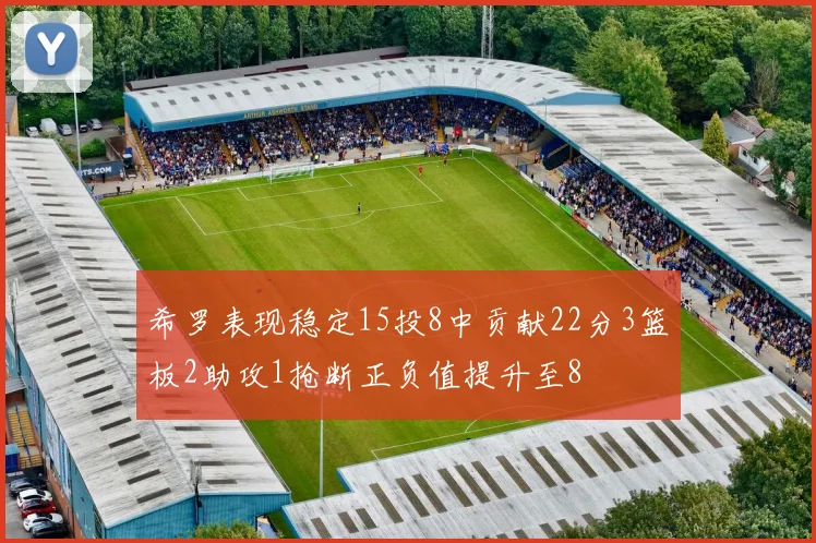 希罗表现稳定15投8中贡献22分3篮板2助攻1抢断正负值提升至8